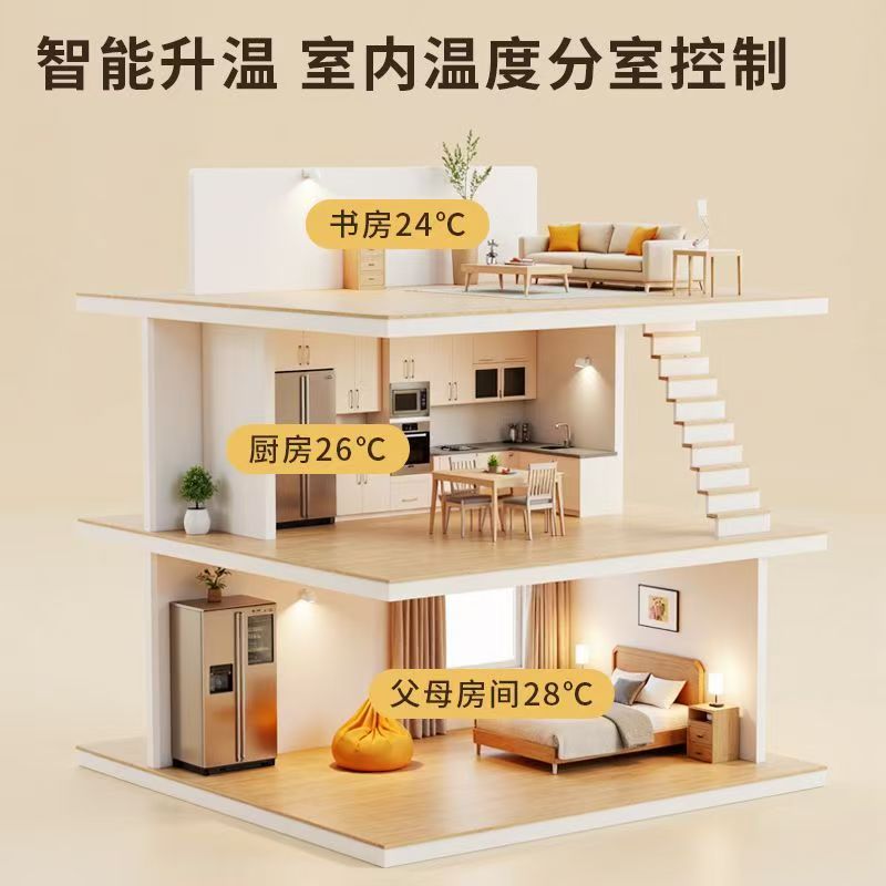 湟中县 石墨烯电地暖公司哪家好？户型适配方案指南